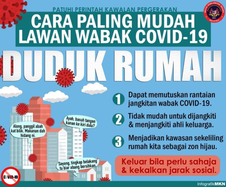 Lawan Covid19