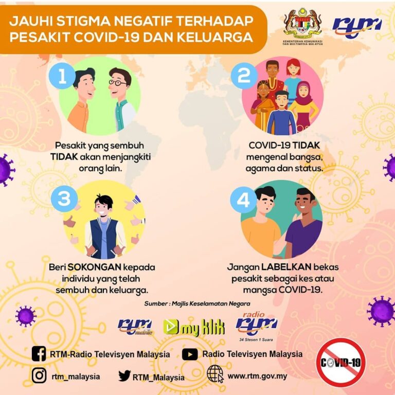 stigma Covid19