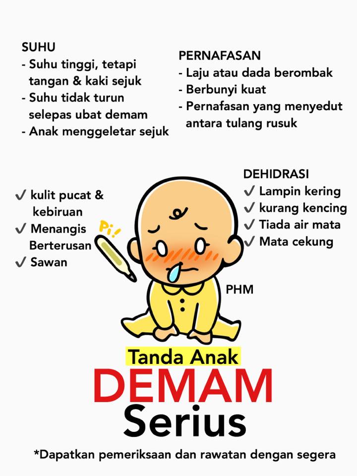 Tanda ank demam